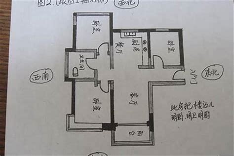 坐東南 朝西北|坐東南朝西北房屋的10個風水常見問題及解決方案 